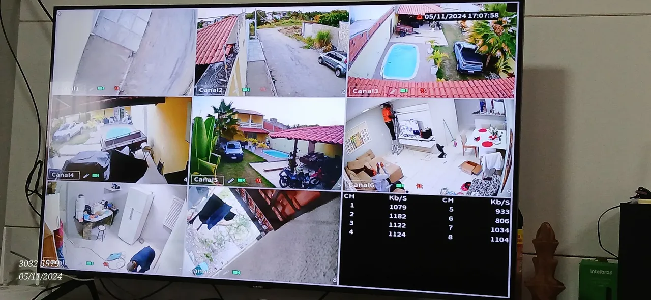 Cameras de segurança