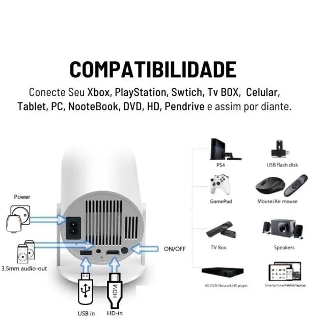 Mini Projetor Portátil Wifi 5G Bluetooth 5.0 Android 11 4K 1080 Full HD até 130 polegadas - Foto 5
