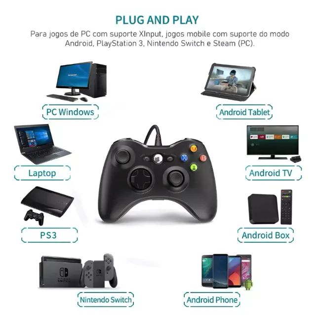 Controle Xbox 360 - Foto 5