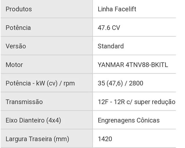 Trator solís 75 Cv - ZERADO - Foto 5