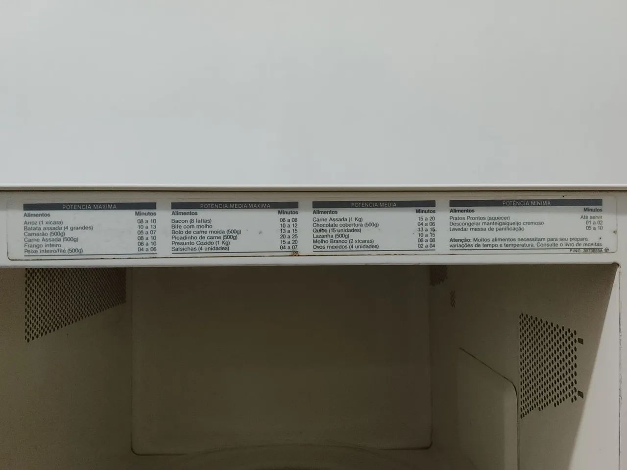 Microondas philco 