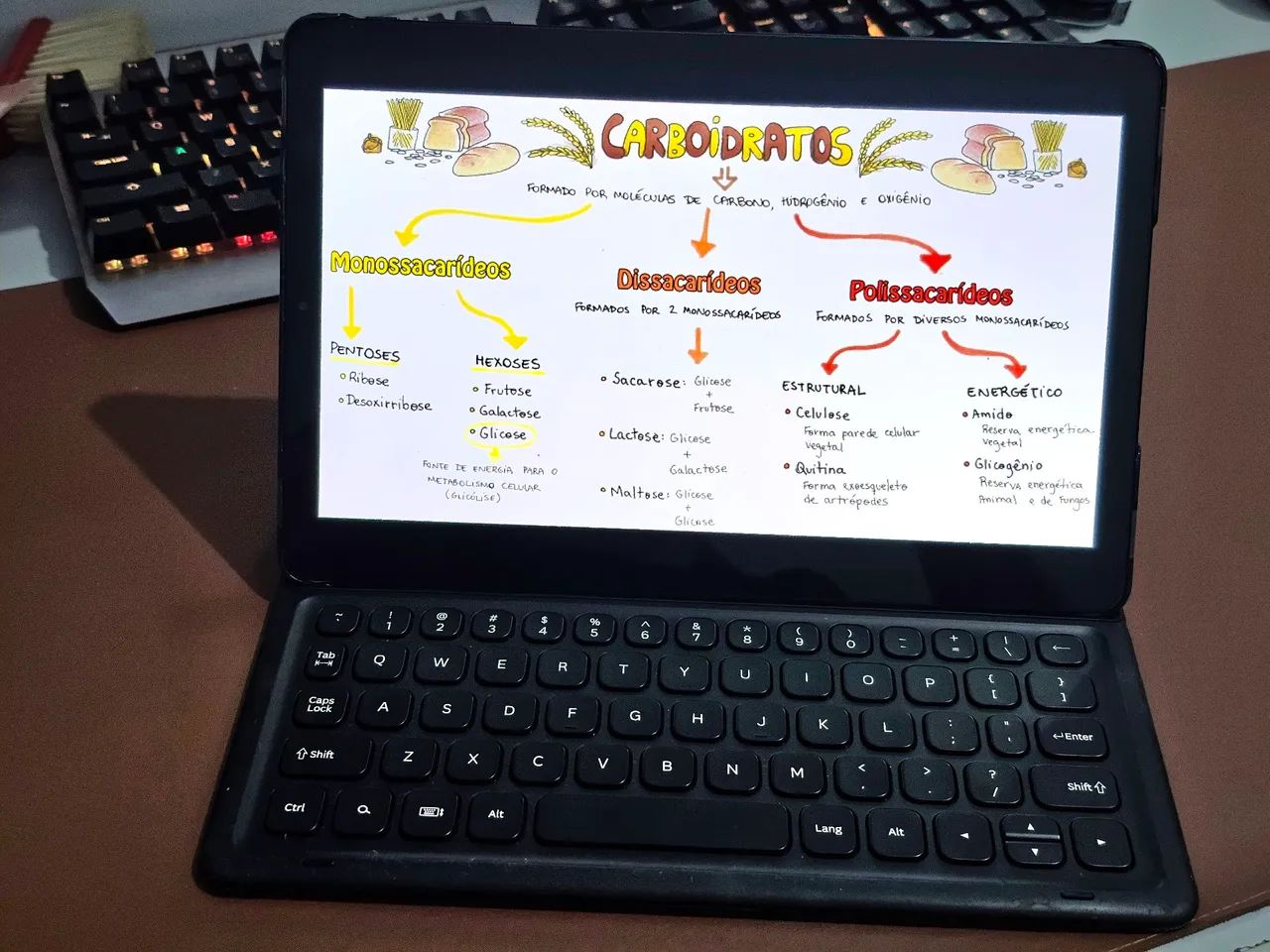 Tablet Samsung barato Galaxy Tab S4 com caneta Spen e capa teclado