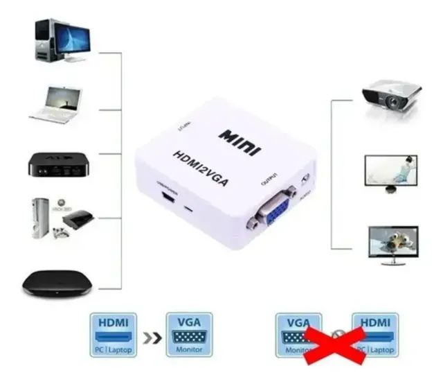 CONVERSORES DIVERSOS ESCOLHA O SEU VGA  HDMI  e RCA - Foto 3