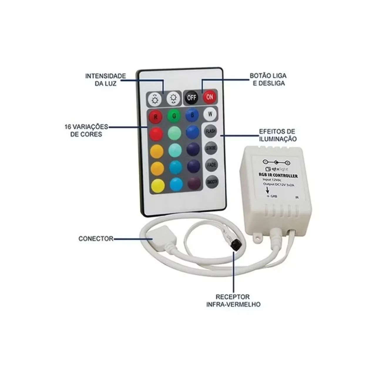 Controladora Central  Led rgb 3528/5050 - Foto 3