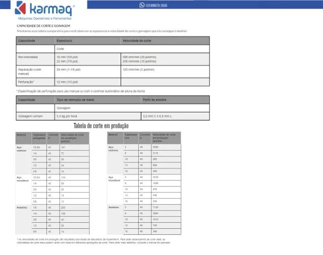 Máquina de Corte Plasma Manual, Marca:Hypertherm, Modelo PowerMax 45-Usada - Foto 4