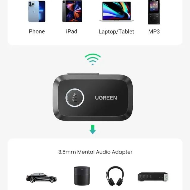 Black friday Adaptador Veicular Ugreen - Bateria interna e acessórios completos - Foto 3