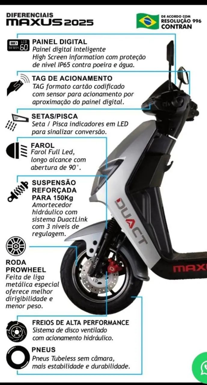 Scooter elétrica 