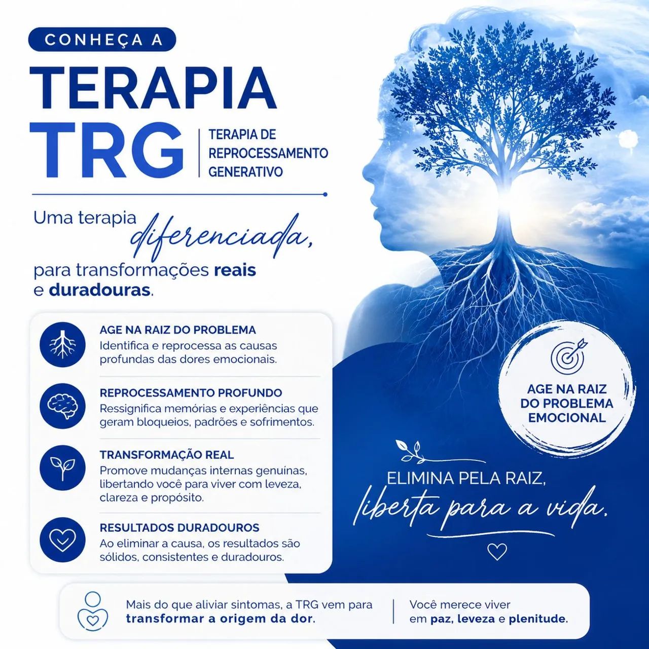 Terapia emocional, trg online.  - Foto 2