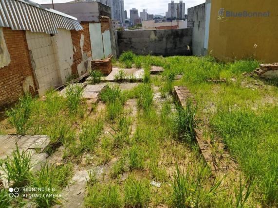 Terreno para alugar, 173 m² por R$ 2.000,00/mês - Vila Vianelo - Jundiaí/SP