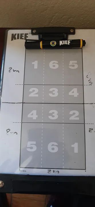 Prancheta Tática 