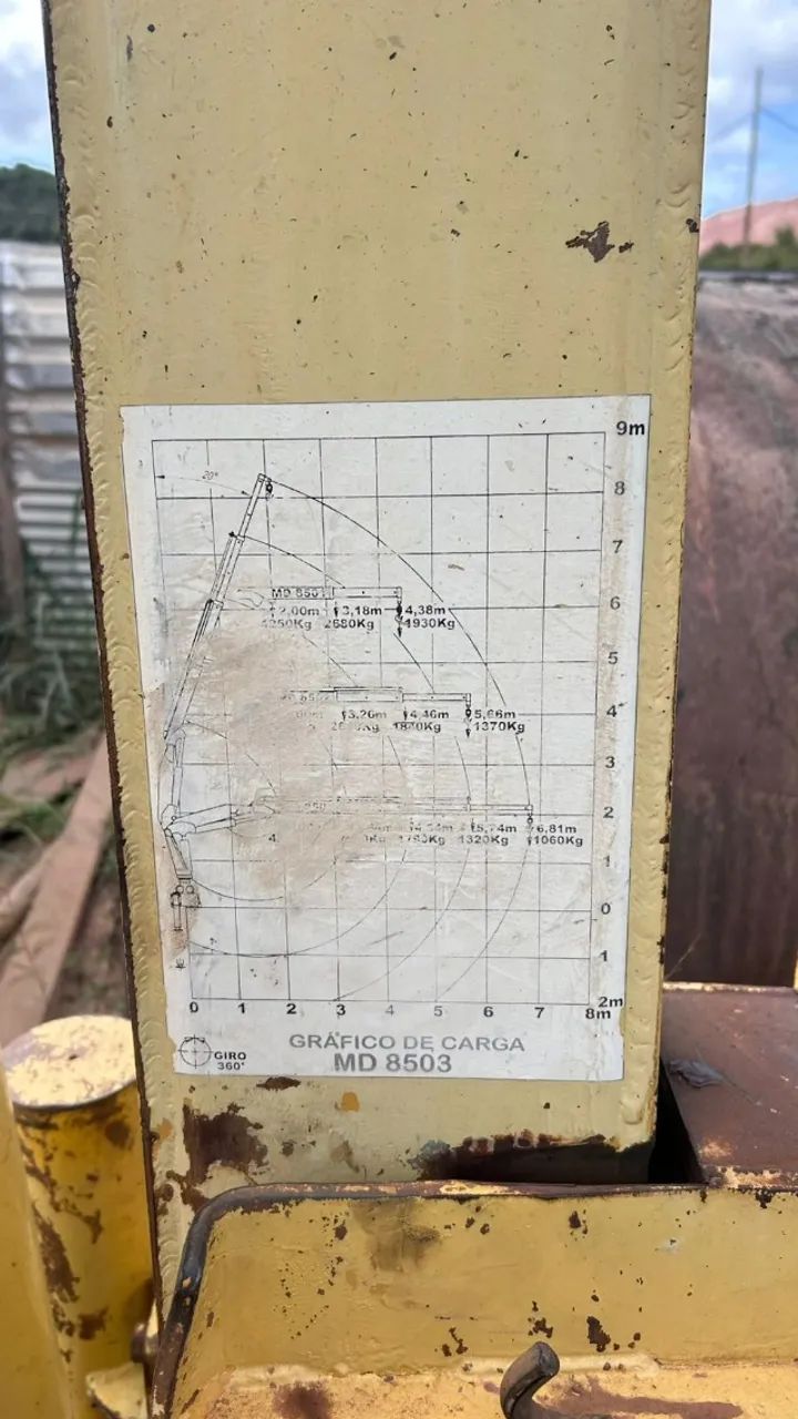 MUNCK MADAL 9000 - Foto 4