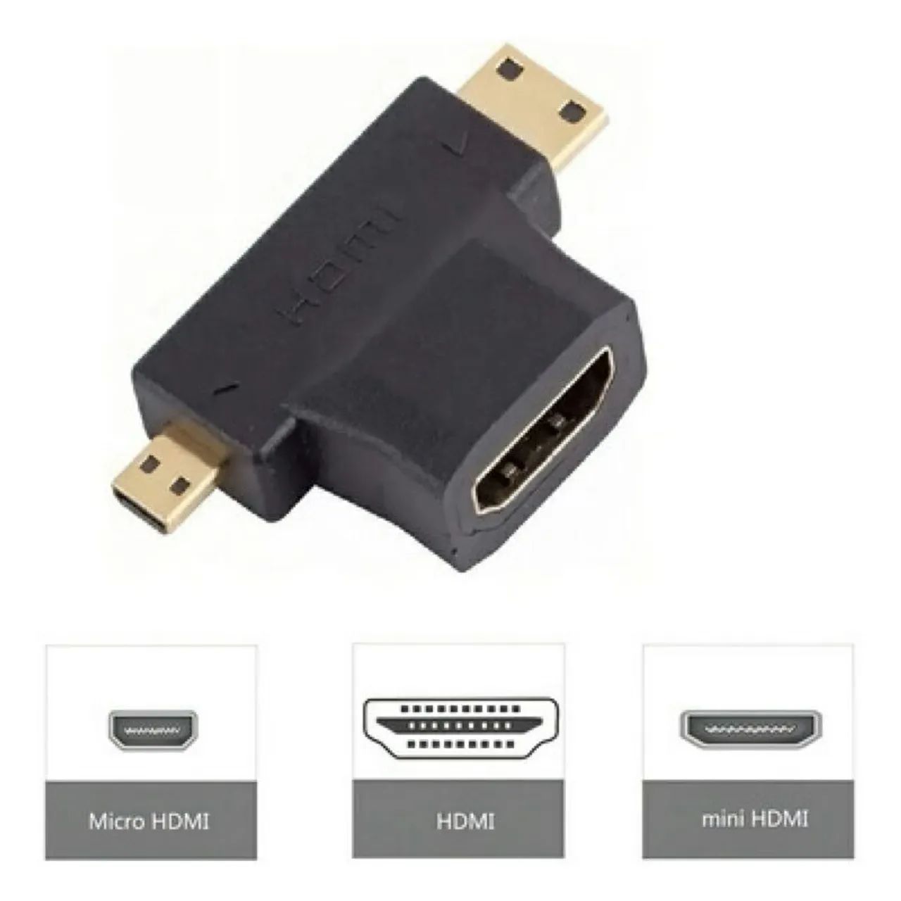Adaptador HDMI para Micro HDMI e Mini HDMI