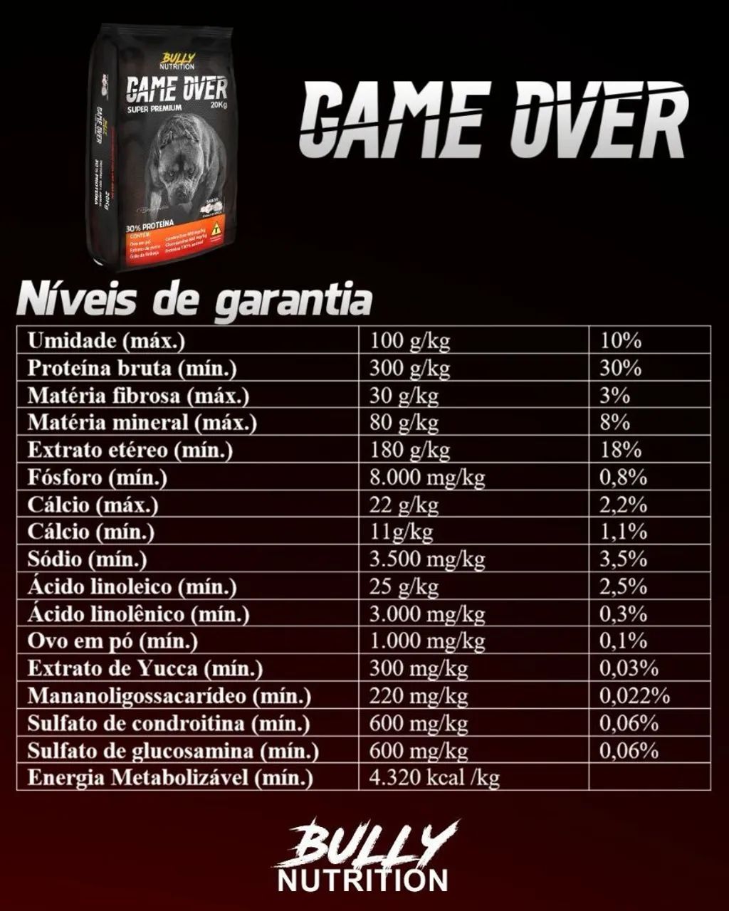 Ração Game Over 20 kg - Foto 2