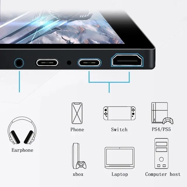 17.3 polegadas Monitor de escritório portátil para notebook