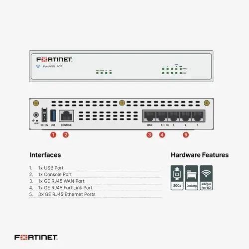 Fortinet FortiGate 40F Firewall - Roteador - Foto 2