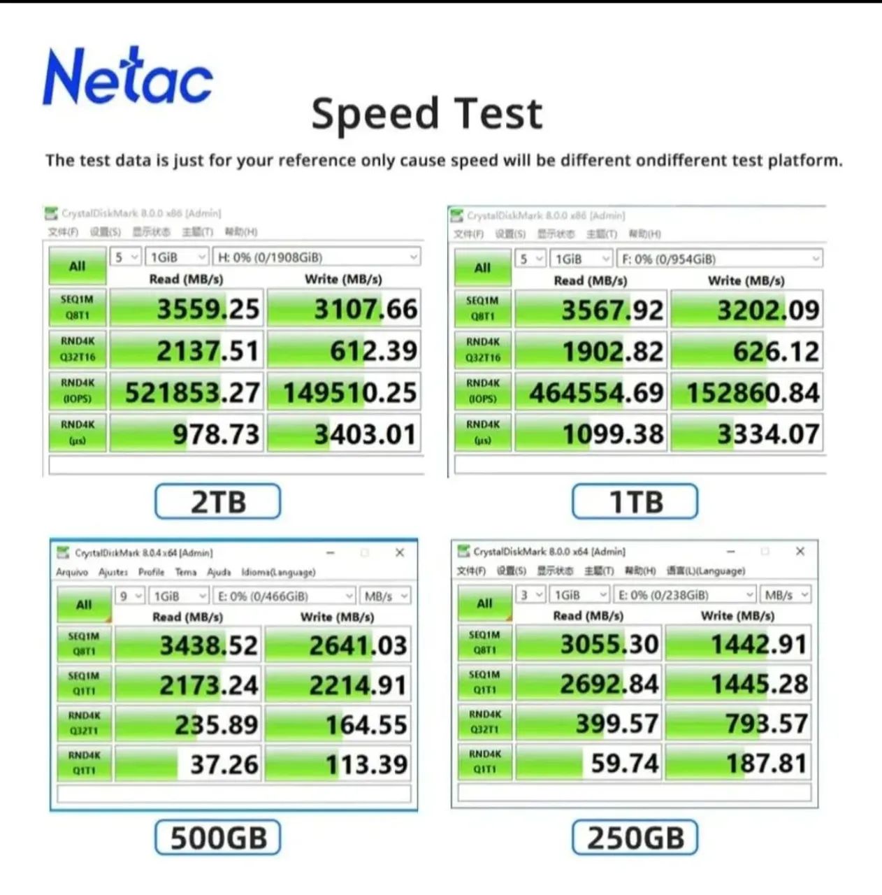 Ssd NVME 250GB Netac / Produto Novo  - Foto 4