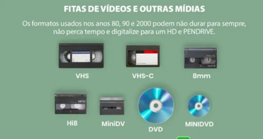Conversão e Digitalização de Fitas VHS e Midias para Arquivos em HD e Pendrive - Foto 5