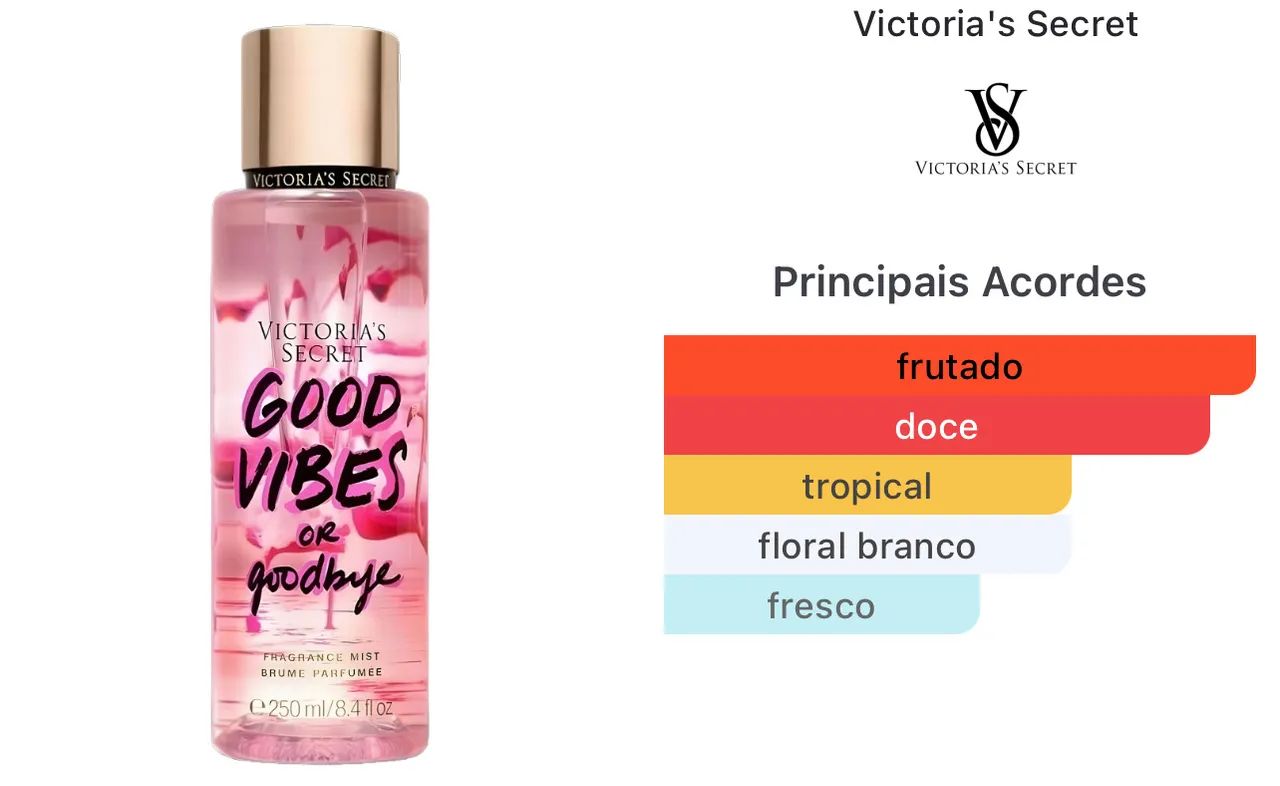 Kit Body Splash + Hidratante Corporal - Victorias Secret