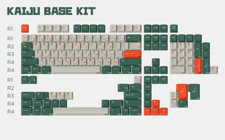 keycaps gmk kaiju