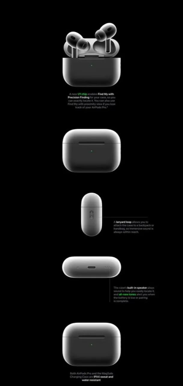 Pro 4 aipods - Foto 3