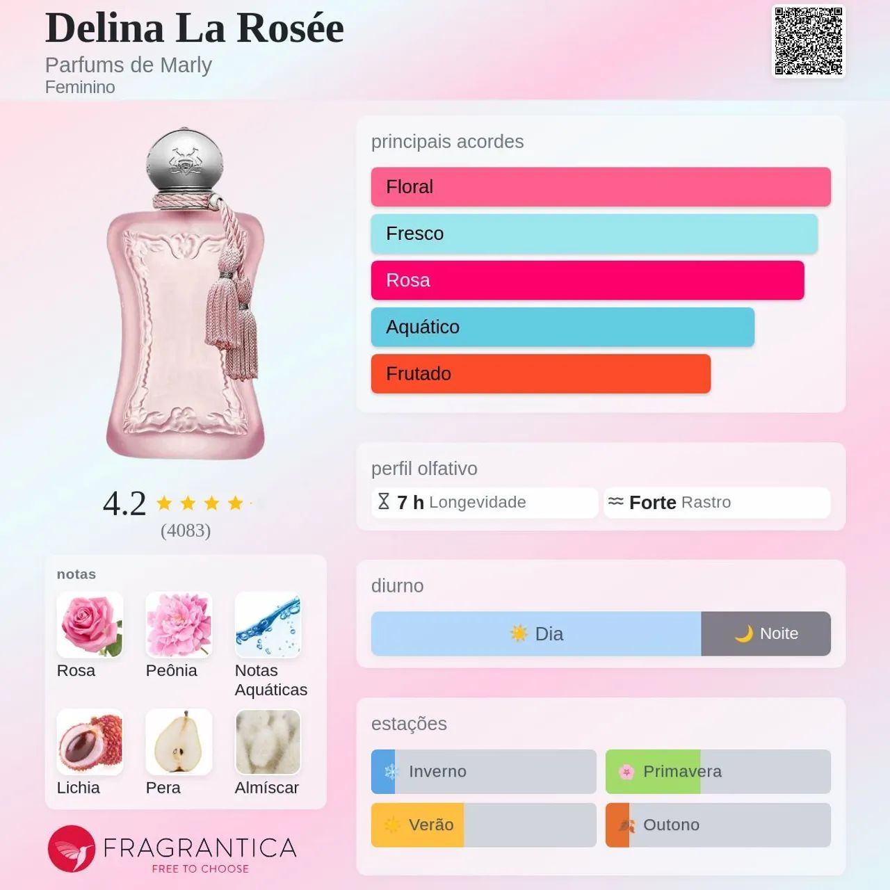 Perfume Delina La Rosée 75 ml Parfums de Marly - Foto 2