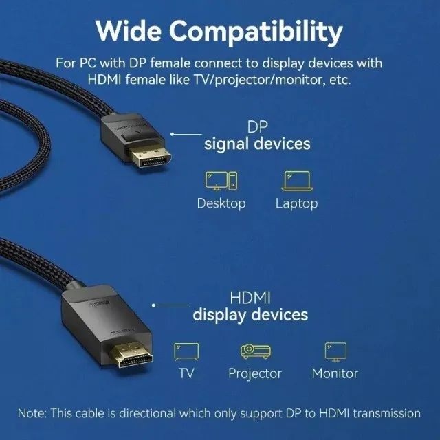 Cabo Adaptador Displayport Para Hdmi 1.8 Metros - Foto 4