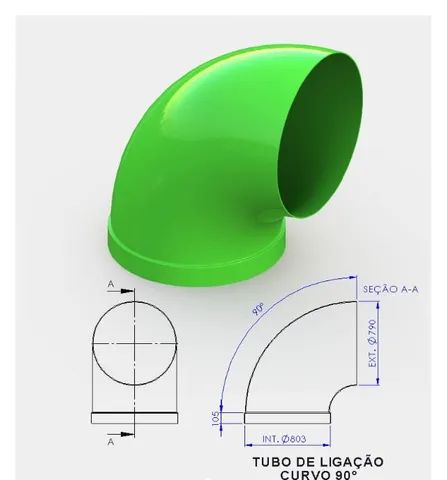 Curva para brinquedão