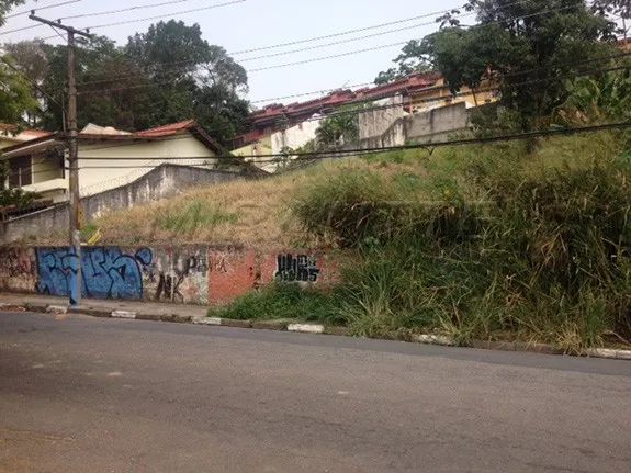 Terreno em Palmas Do Tremembé - Foto 3