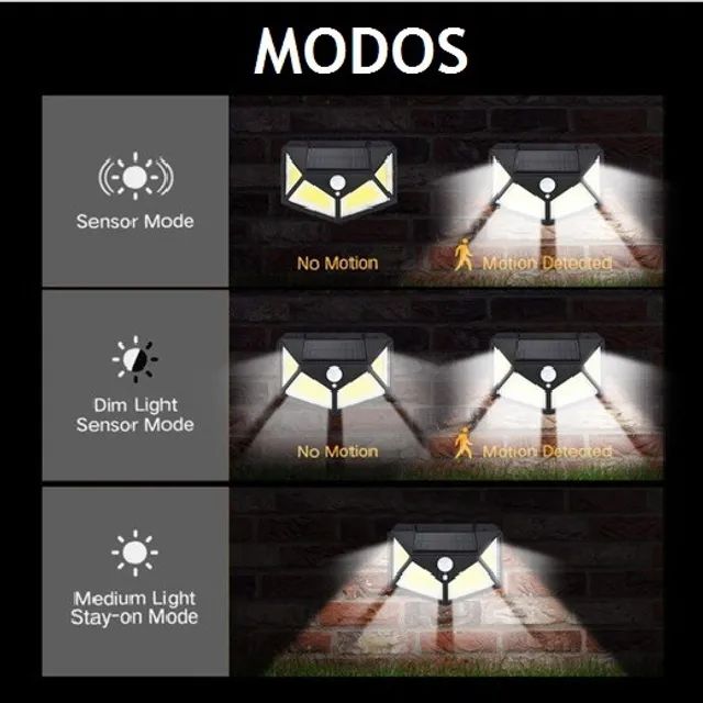 Luminária Led Arandela Solar 100 Led com Sensor de Presença - Foto 4