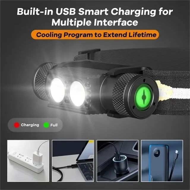 Lanterna De Cabeça Sofirn H25s Led Duplo 2200 Lúmens - Foto 4