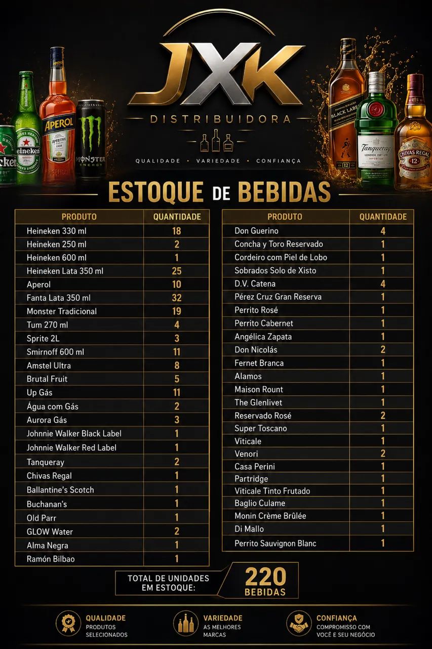 Bebidas originais com nota - Foto 3