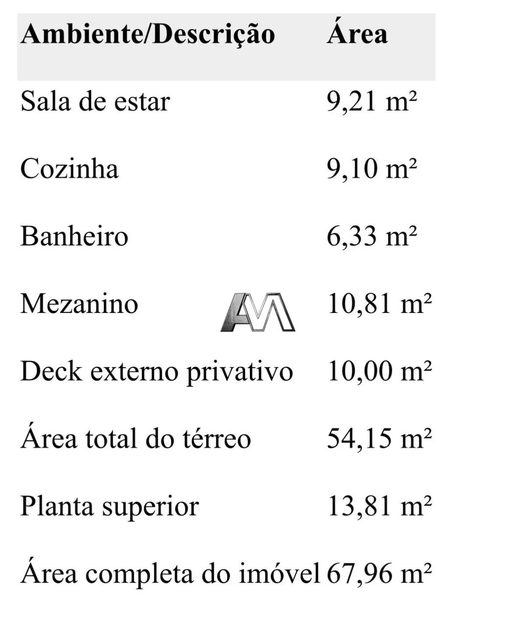 CASA PROXIMO A PRAIA EM TAIPU DE FORA - Foto 5