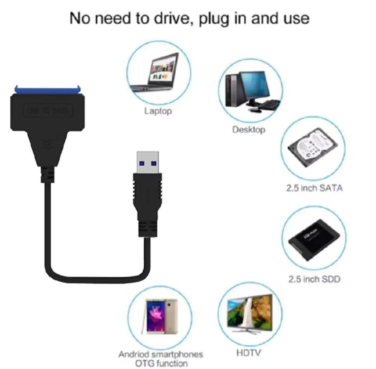 CABO ADAPTADOR 3.0 PARA HD EXTERNO DE PC DESKTOP E LEITOR DE CD  - Foto 3