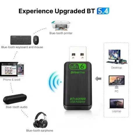 Adaptador 2in1 Wi-FI 6 Dual Band + Bluetooth 5.4. Entrego. LEIA - Foto 2