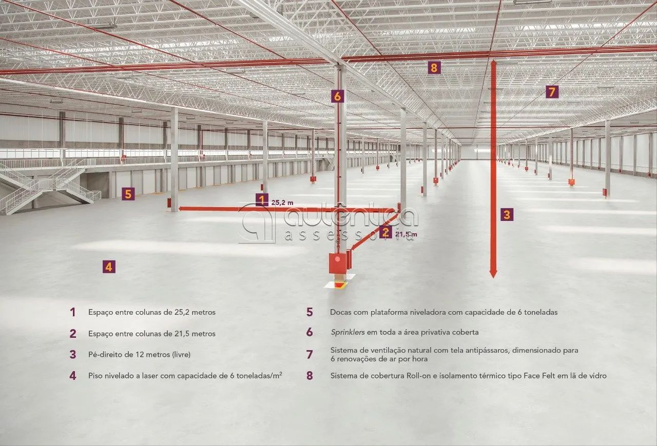 GALPÕES MODULARES - LOCAÇÃO - CAJAMAR - Foto 2