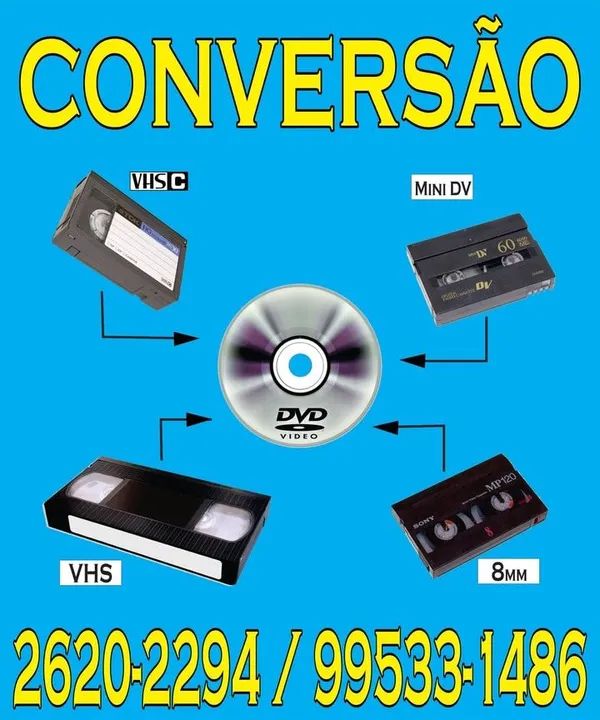 Conversão de fitas para pen drive ou dvd 