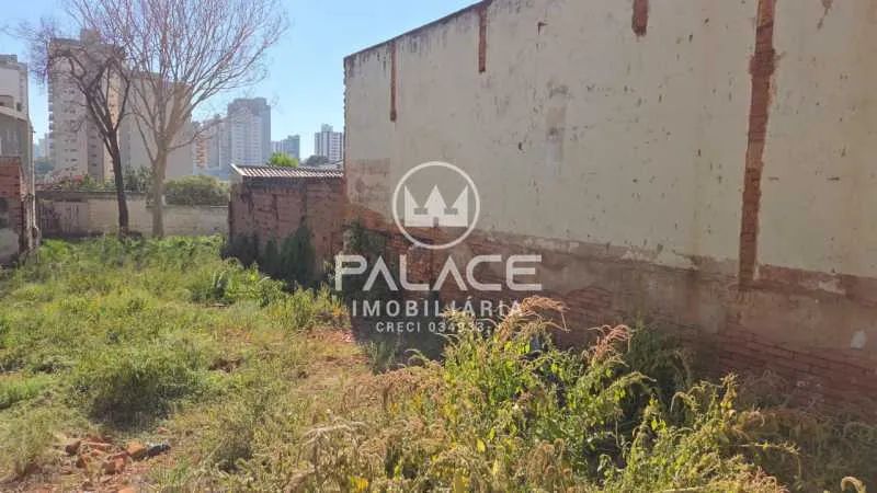 terreno residencial para venda e aluguel em centro, piracicaba - Foto 4