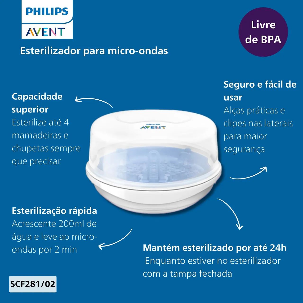 Esterilizador de Microondas  - Foto 2