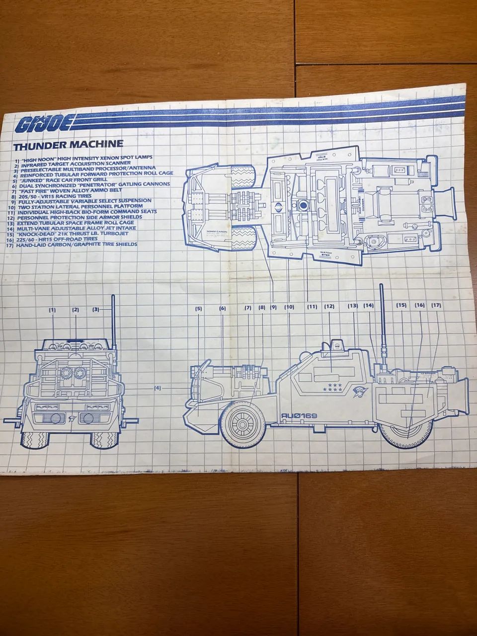 Thunder Machine Manual65203908833154120