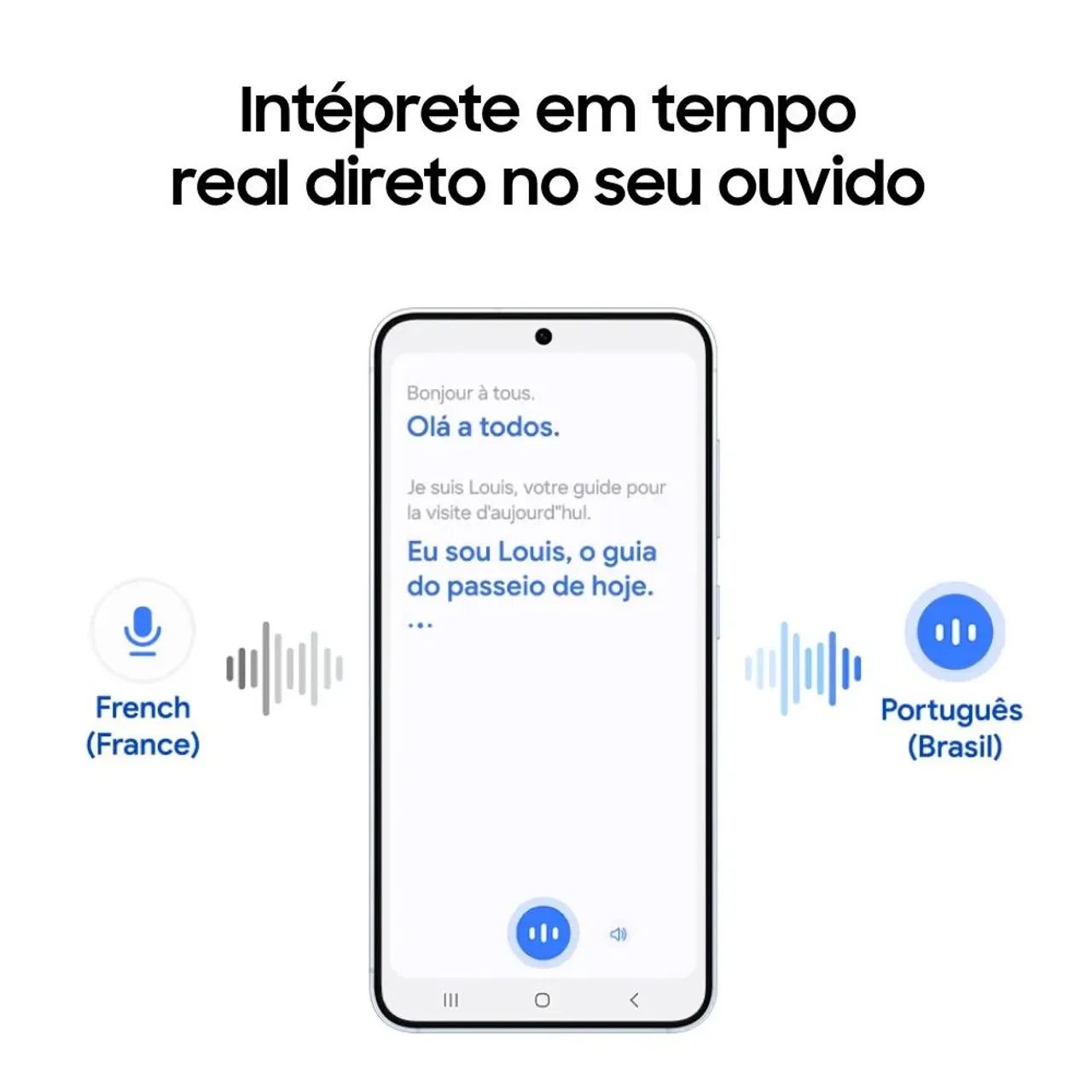 LACRADO Fone de ouvido Samsung Galaxy Buds Core - Foto 4