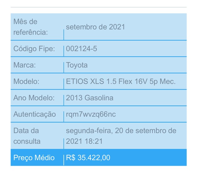VENDO TOYOTA ETIOS 2013