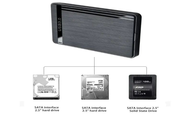 Case Para Hd Externo Sata 2.5 Notebook Usb 3.0  Arduino Automação Robotica COD-AP194 