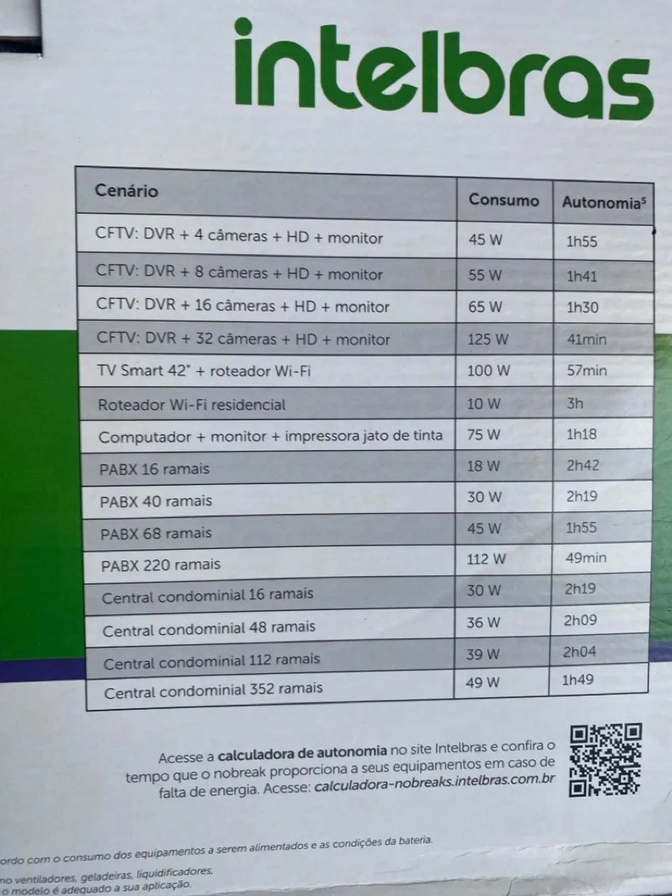 Nobreak ATIV 1500VA 220V - Foto 2