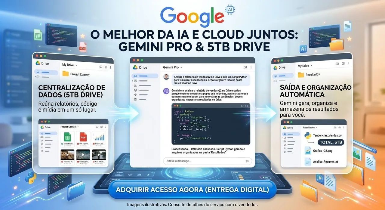 Google Gemini Pro + 5TB Cloud Drive - Envio Digital / Online - Foto 2