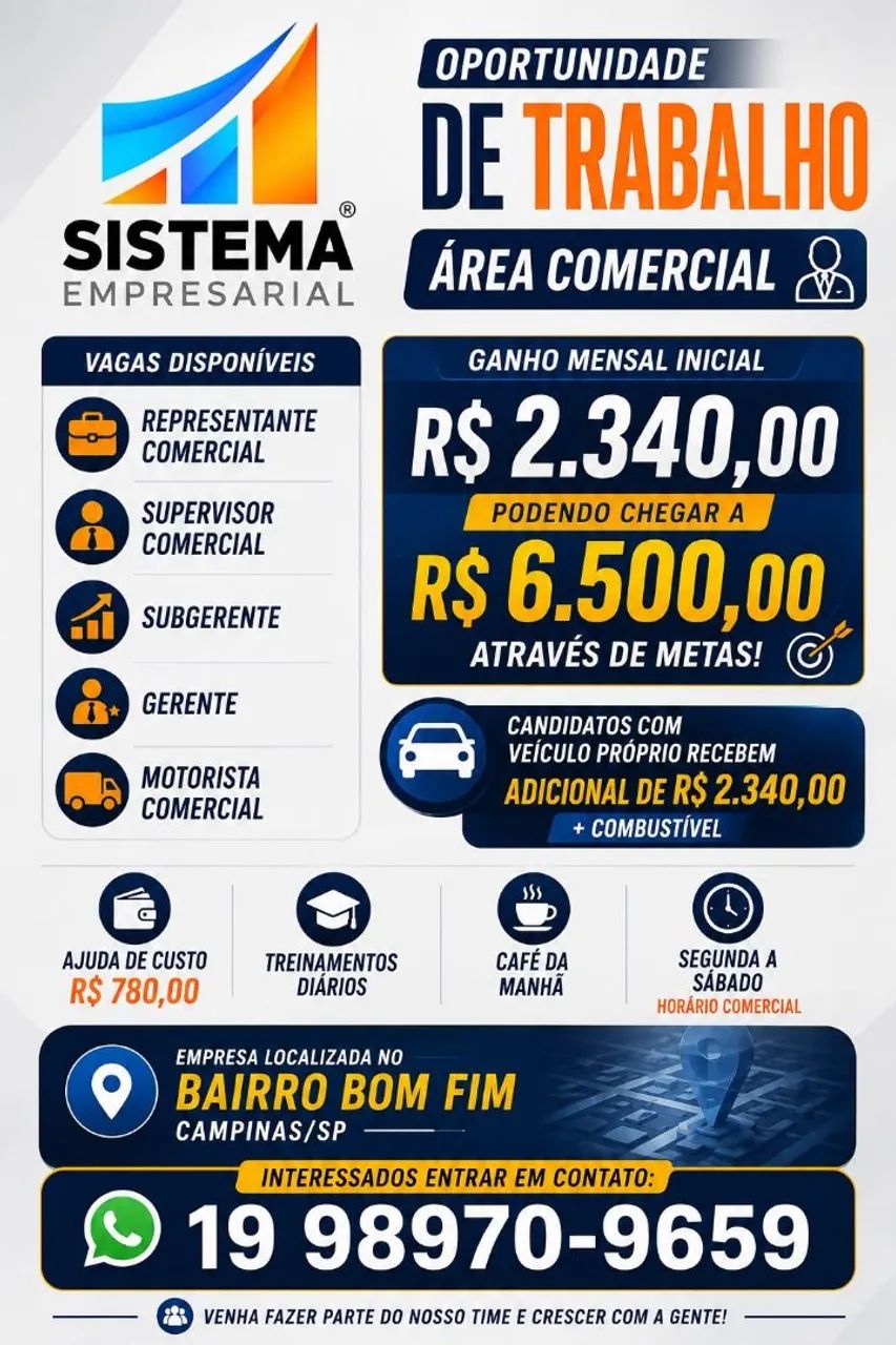 ? OPORTUNIDADE DE EMPREENDEDORISMO?