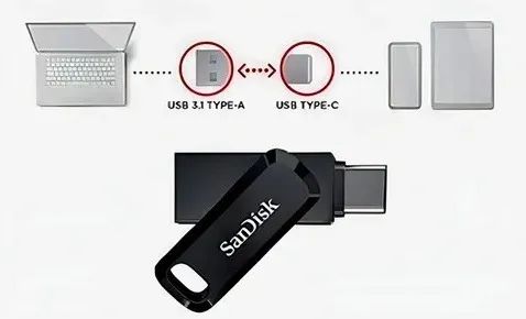 PEN DRIVE 32gb SANDISK dUAL DRIVE GO USB TYPE-C