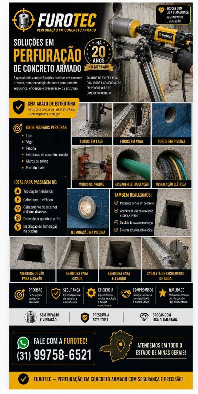 Furos em concreto