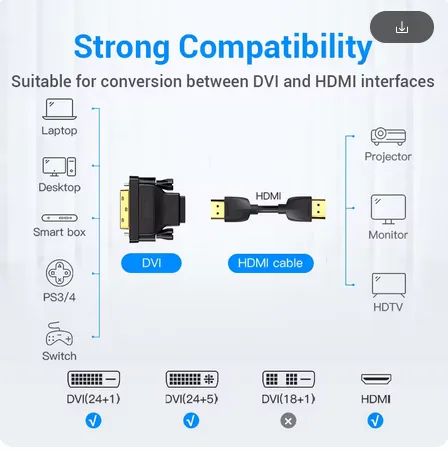Bi-direcional DVI para adaptador Hdmi - Foto 2