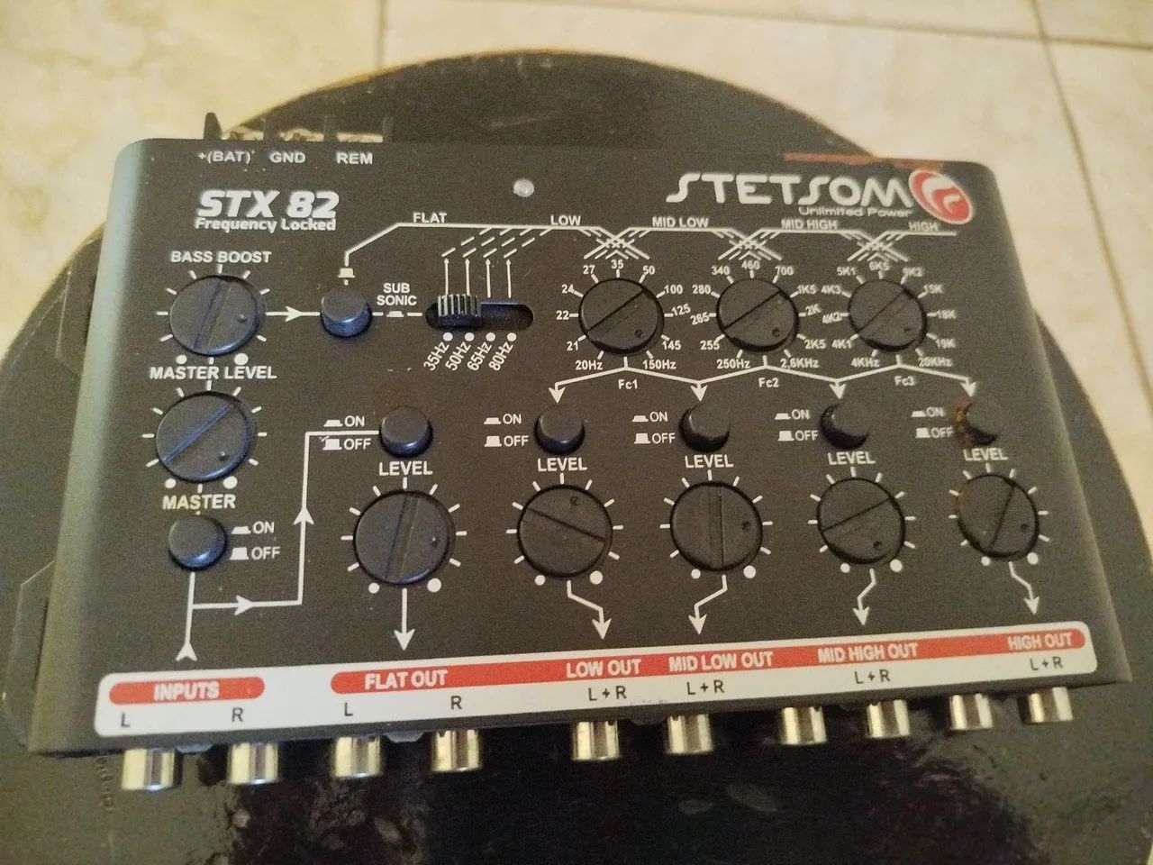 Crossover Stetsom automotivo 