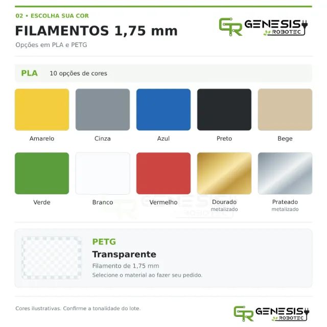 Filamento 3D Kingroon PLA e PETG 1,75 mm - Cores variadas - Foto 3